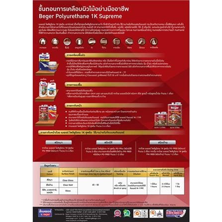 โพลียูรีเทนภายนอก BEGER 1K SUPREME OUTDOOR PG9903 สีไม้สัก 1.5 ลิตร_3