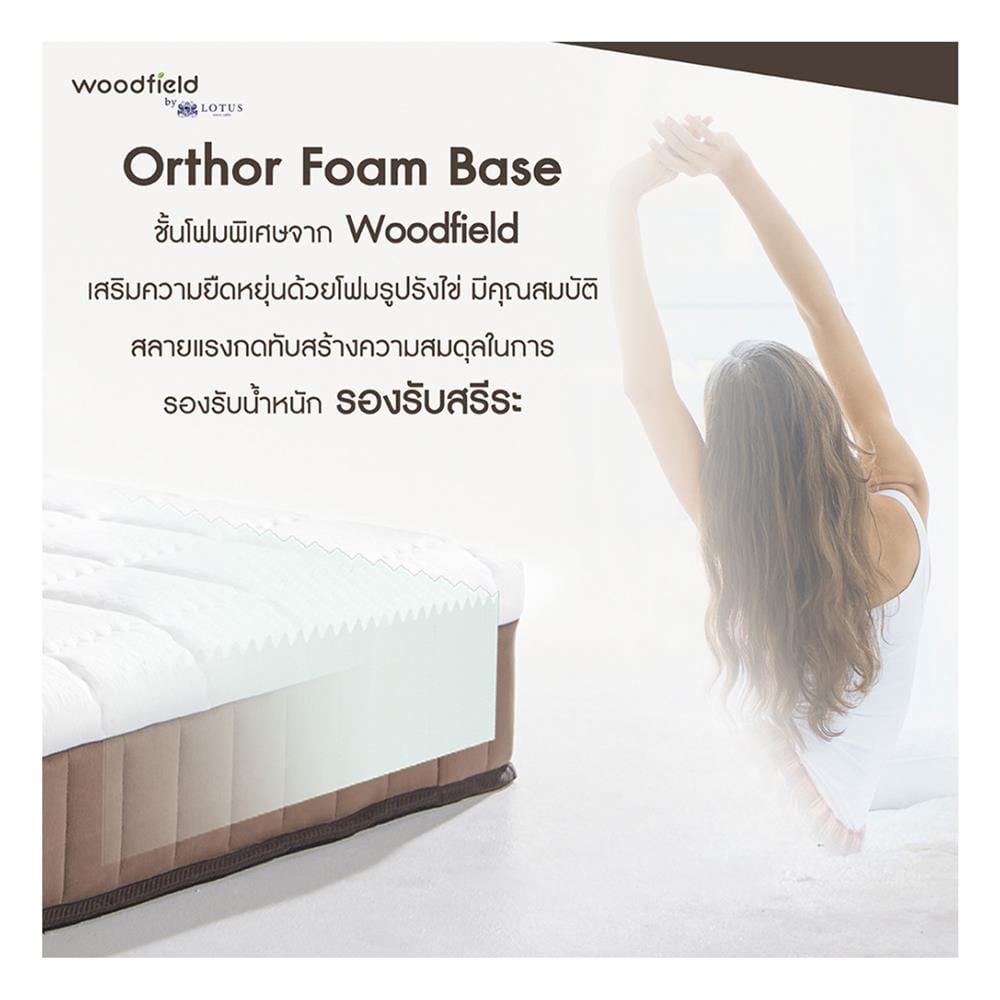 ที่นอนไฮบริด 3.5 ฟุต สุญญากาศ WOODFIELD รุ่น E-HYBRID II พร้อมหมอนหนุน 1 ชิ้น