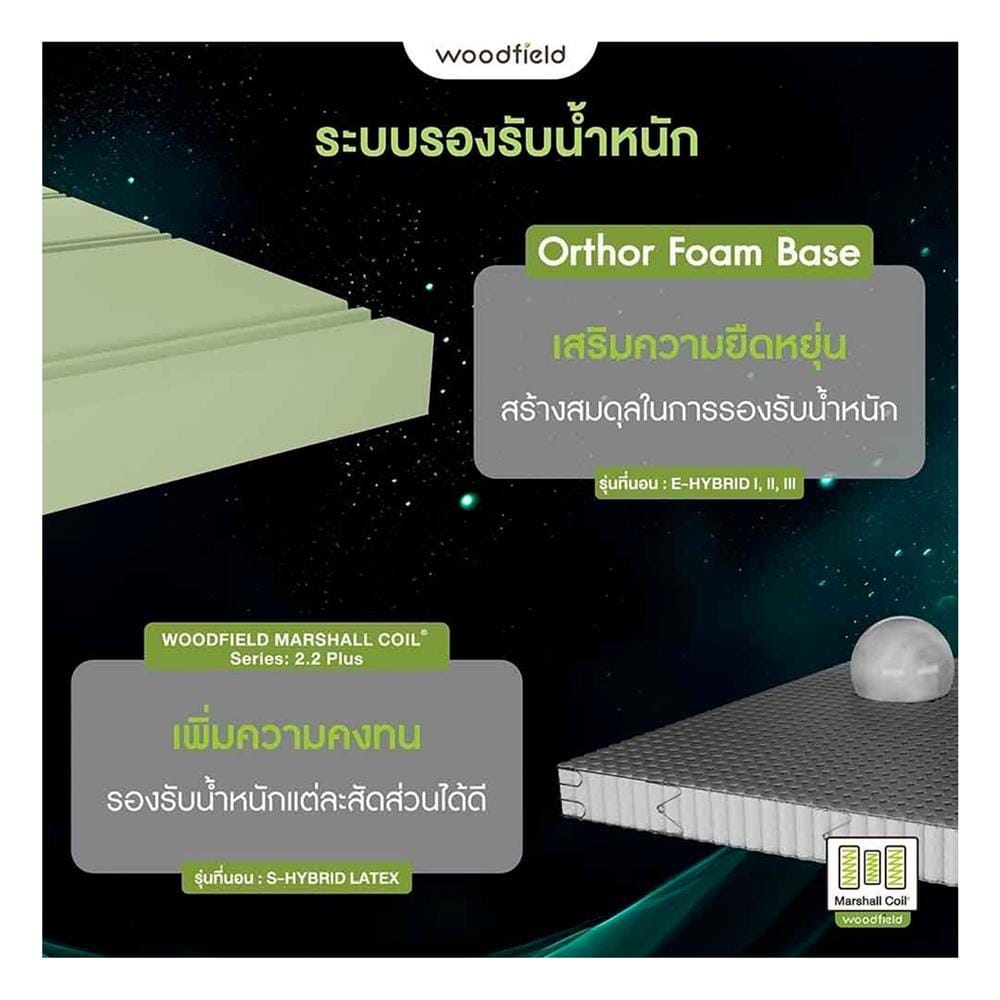 ที่นอนไฮบริด 3.5 ฟุต สุญญากาศ WOODFIELD รุ่น E-HYBRID II พร้อมหมอนหนุน 1 ชิ้น