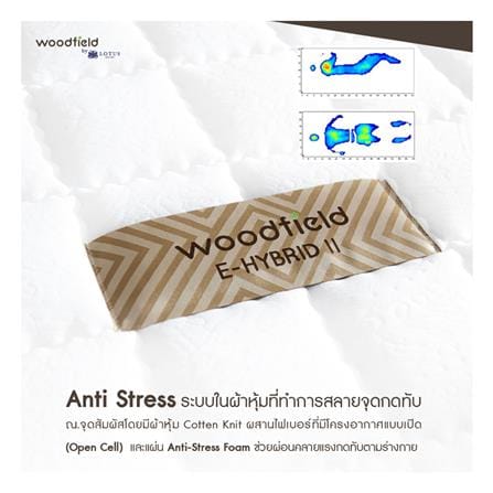 ที่นอนไฮบริด 3.5 ฟุต สุญญากาศ WOODFIELD รุ่น E-HYBRID II พร้อมหมอนหนุน 1 ชิ้น_8