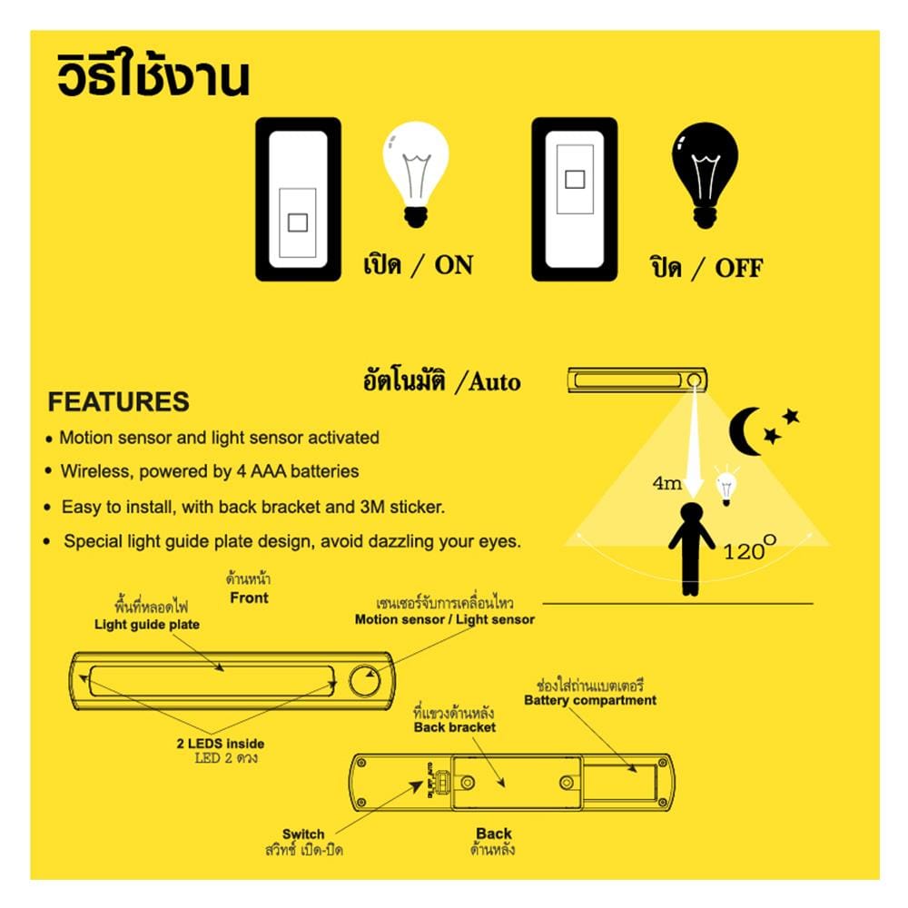 ไฟไนท์ไลท์ LED ELECKTA พร้อม SENSOR 0.6 วัตต์ DAYLIGHT