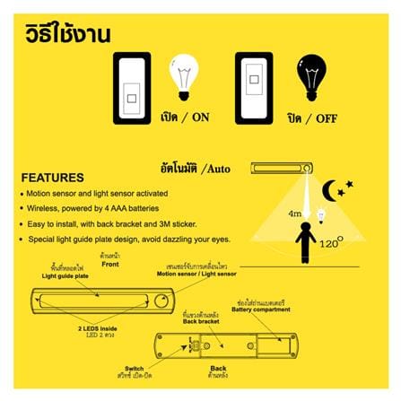 ไฟไนท์ไลท์ LED ELECKTA พร้อม SENSOR 0.6 วัตต์ DAYLIGHT_9
