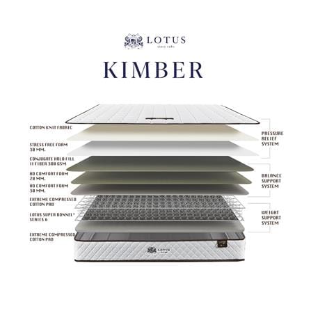 ที่นอนสปริง 3.5 ฟุต LOTUS รุ่น คิมเบอร์_5