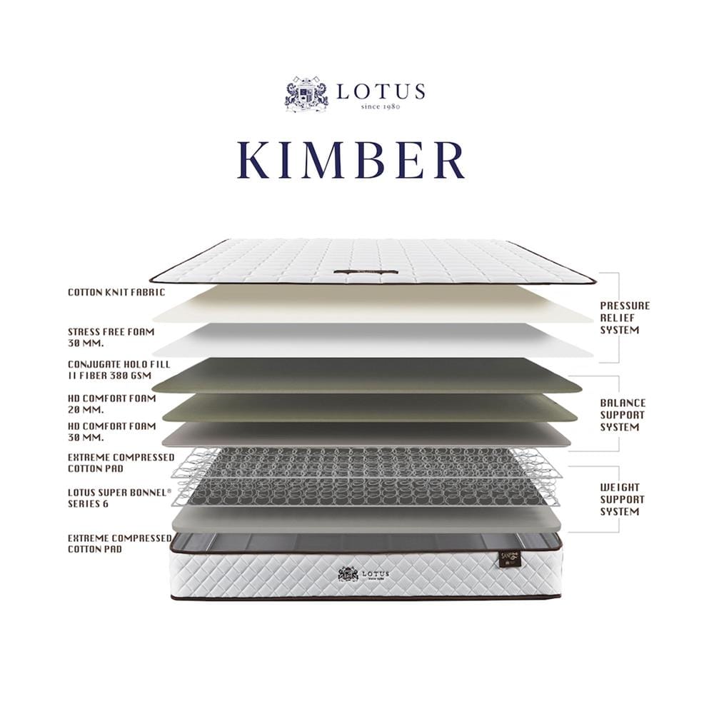 ที่นอนสปริง 6 ฟุต LOTUS รุ่น KIMBER