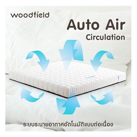 ที่นอนไฮบริด 3.5 ฟุต สุญญากาศ WOODFIELD รุ่น W-NATURE I พร้อมหมอนหนุน 1 ชิ้น_16