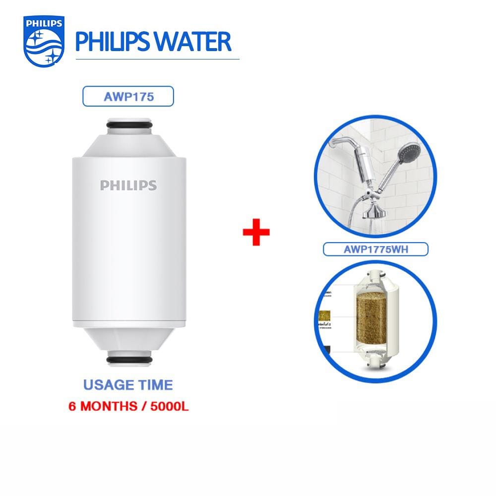 ไส้กรอง PHILIPS AWP175