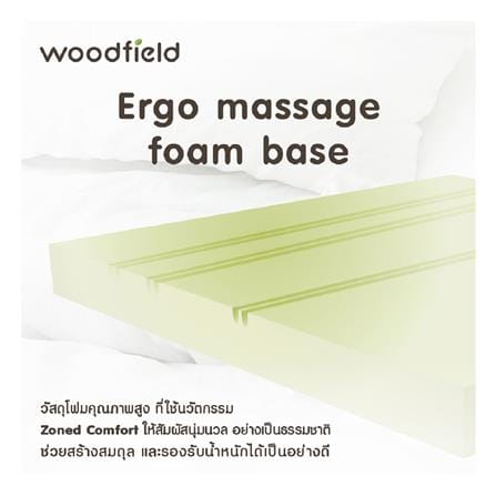 ที่นอนไฮบริด 6 ฟุต สุญญากาศ WOODFIELD รุ่น W-NATURE III พร้อมหมอนหนุน 2 ชิ้น_10