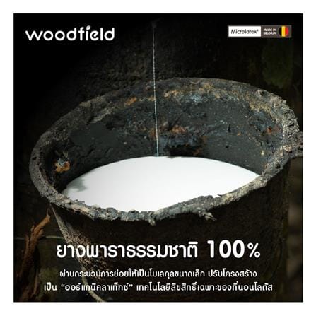 ที่นอนไฮบริด 6 ฟุต สุญญากาศ WOODFIELD รุ่น W-NATURE III พร้อมหมอนหนุน 2 ชิ้น_16