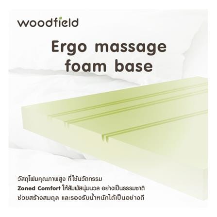 ที่นอนไฮบริด 3.5 ฟุต สุญญากาศ WOODFIELD รุ่น W-NATURE II พร้อมหมอนหนุน 1 ชิ้น_10