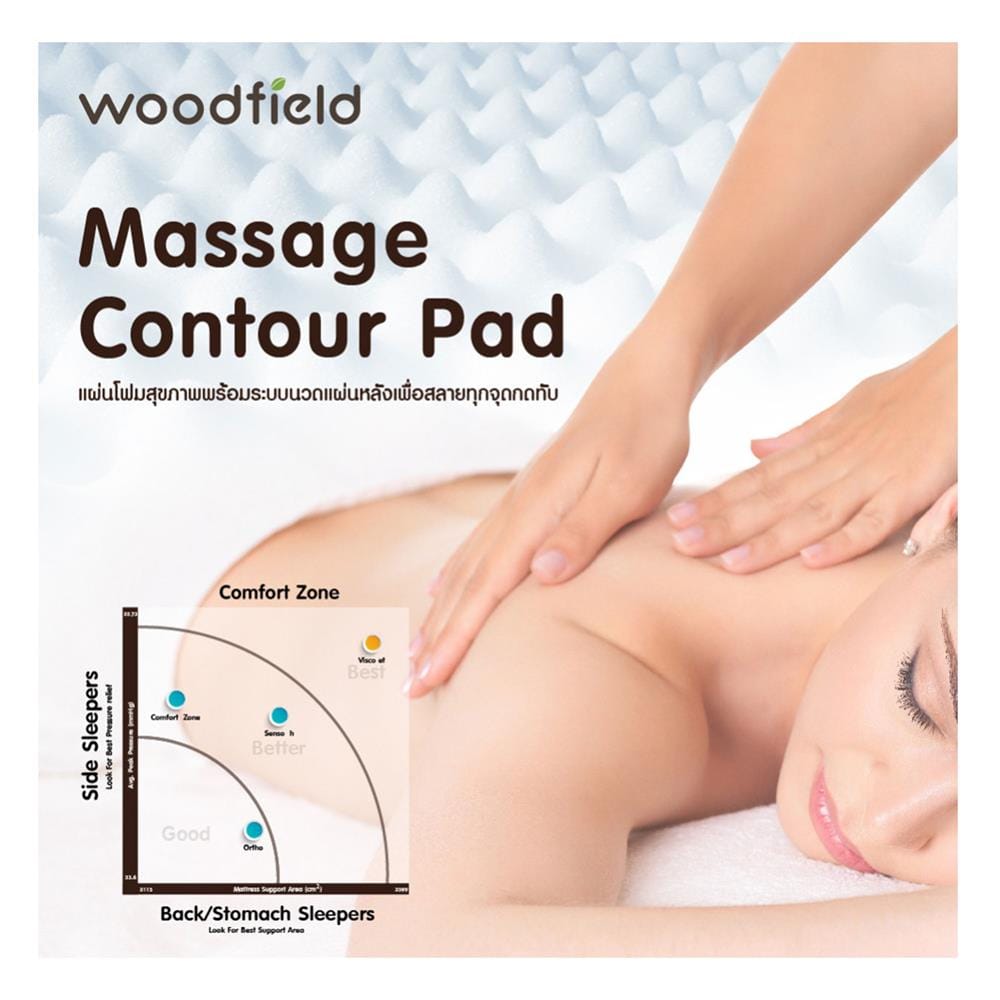 ที่นอนไฮบริด 6 ฟุต สุญญากาศ WOODFIELD รุ่น W-NATURE II พร้อมหมอนหนุน 2 ใบ