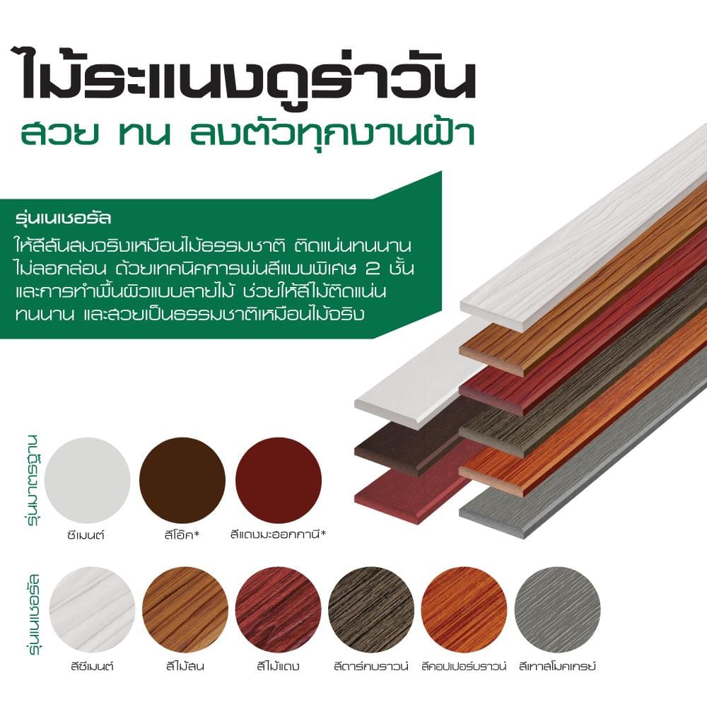 ไม้ระแนง DURAONE ขอบวี ผิวเรียบ 7.5X300X0.8 ซม. สีซีเมนต์