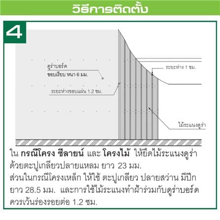 ไม้ระแนง DURAONE ขอบวี ผิวเรียบ 7.5X300X0.8 ซม. สีซีเมนต์_7