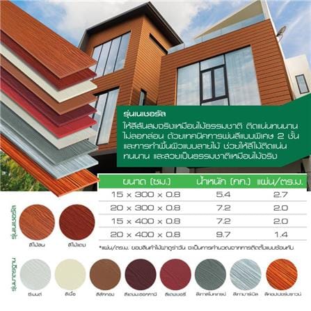 ไม้ฝา DURAONE 15X300X0.8 ซม. สีธรรมชาติ_4