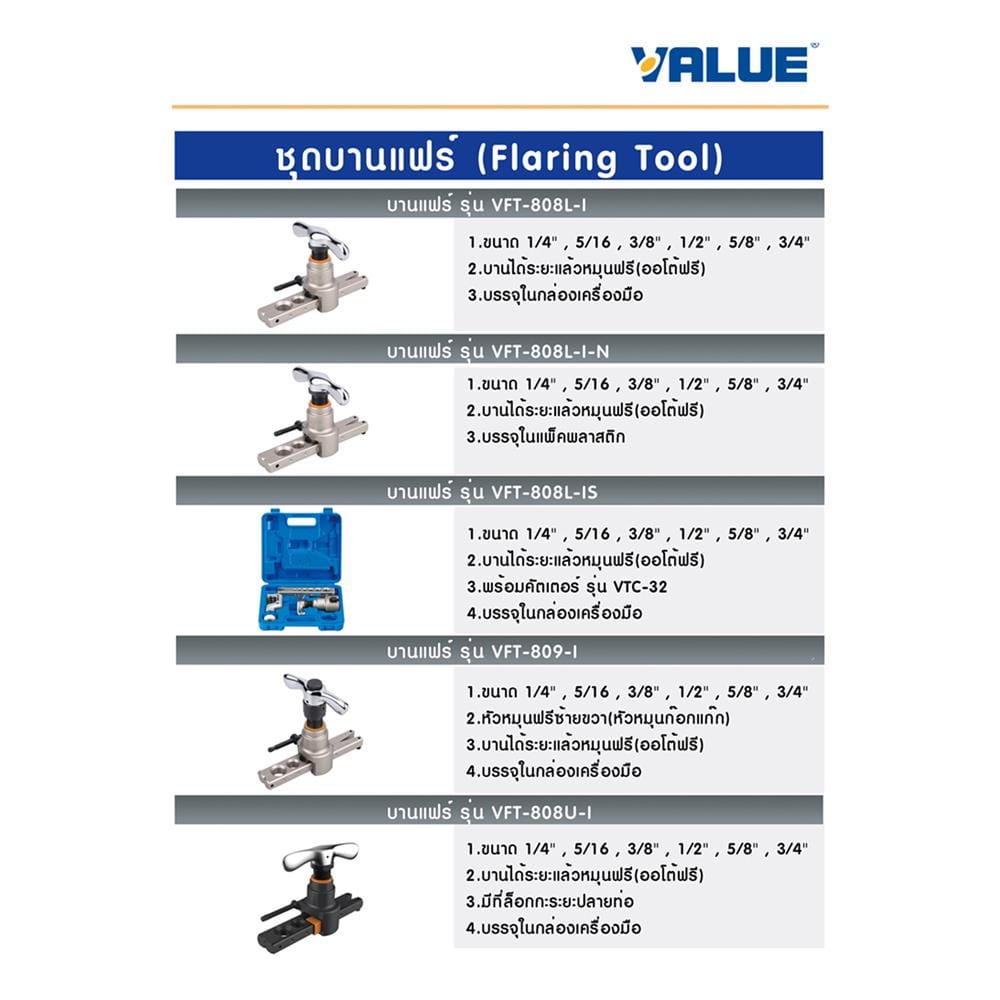 บานแฟร์ (แบบกล่อง) VALUE 1/4 นิ้ว - 3/4 นิ้ว
