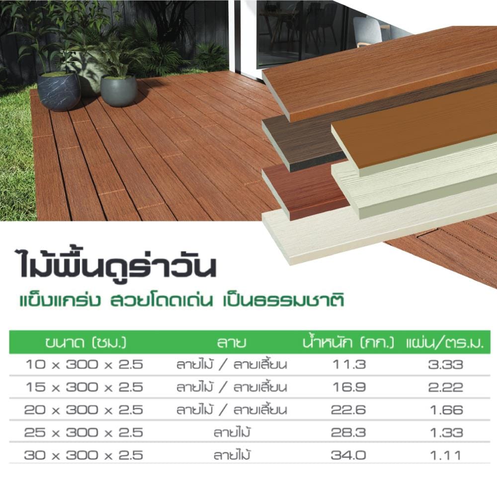 ไม้พื้น DURAONE ลายไม้ 20X300X2.5 ซม. สีเนเชอรัลบีช