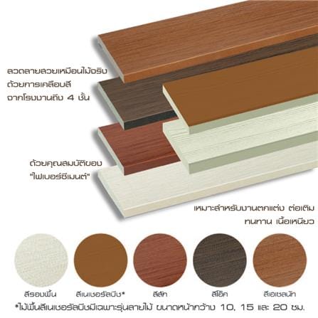 ไม้พื้น DURAONE 15X300X2.5 ซม. สีรองพื้น_3