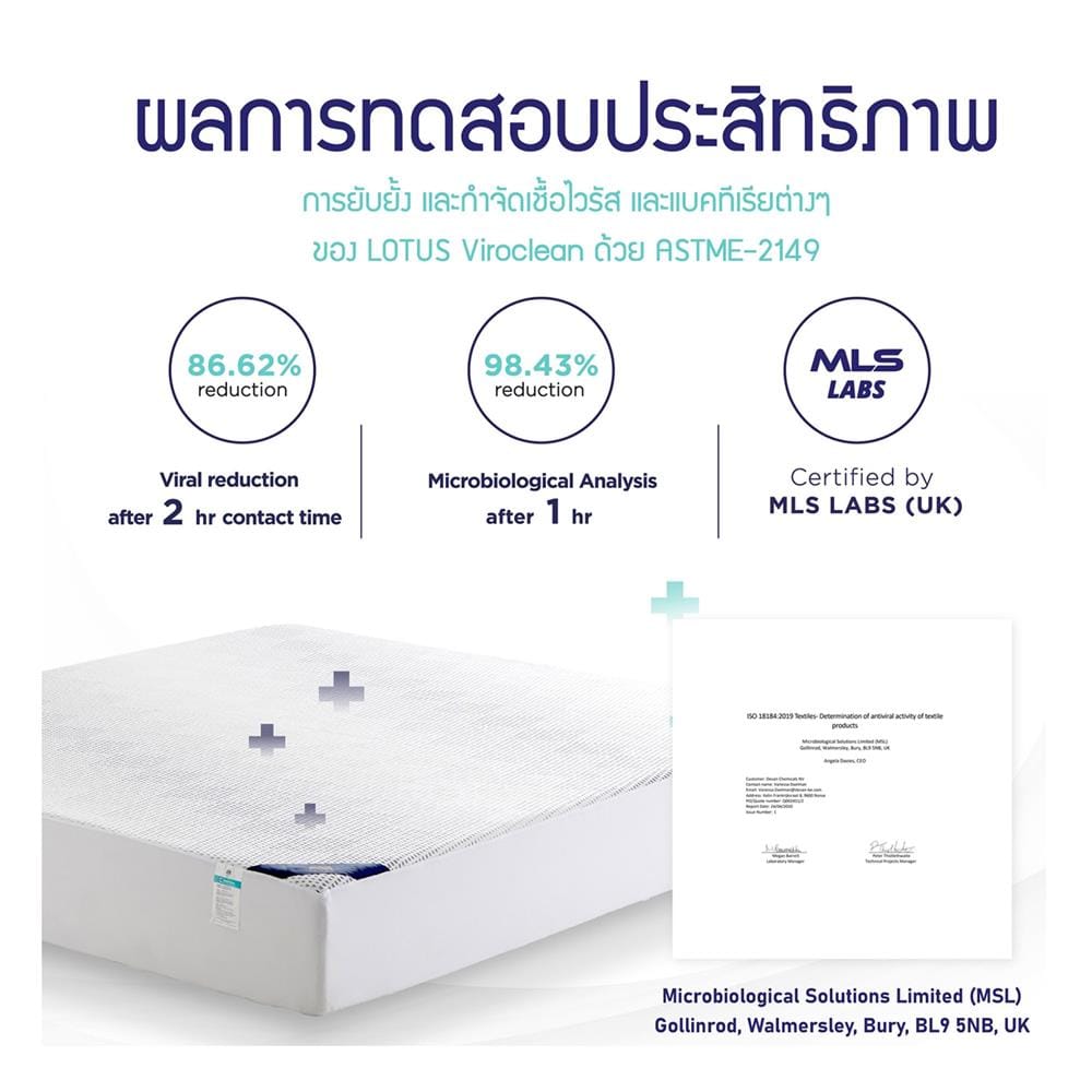 ผ้ารองกันเปื้อน TWIN SIZE LOTUS VIROCLEAN WHITE
