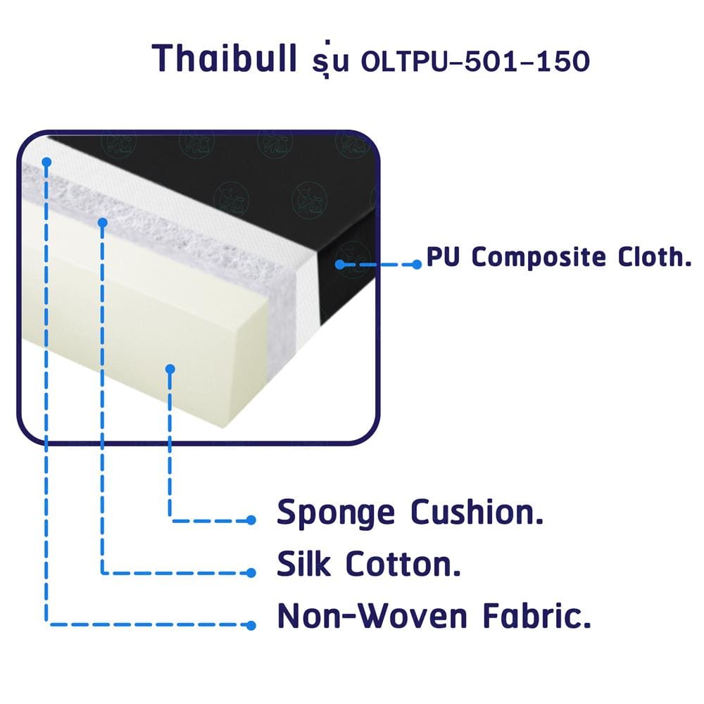 โซฟาเบด THAIBULL OLT-PU501-150 สีดำ