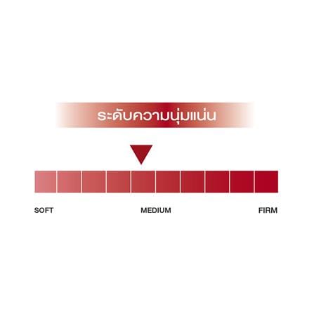 ที่นอนไฮบริด 3.5 ฟุต SLUMBERLAND รุ่น NEW FARFALLA_3