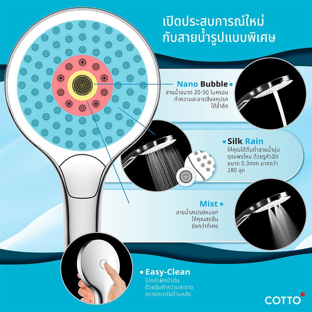 ชุดฝักบัวสายอ่อน 3 ระดับ COTTO รุ่น ZH023(HM) สีโครม