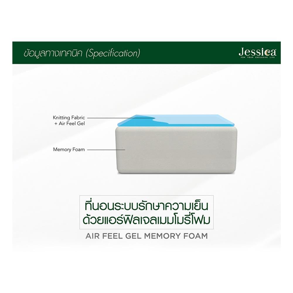 ที่นอนเมมโมรี่โฟม 5 ฟุต JESSICA รุ่น URANUS