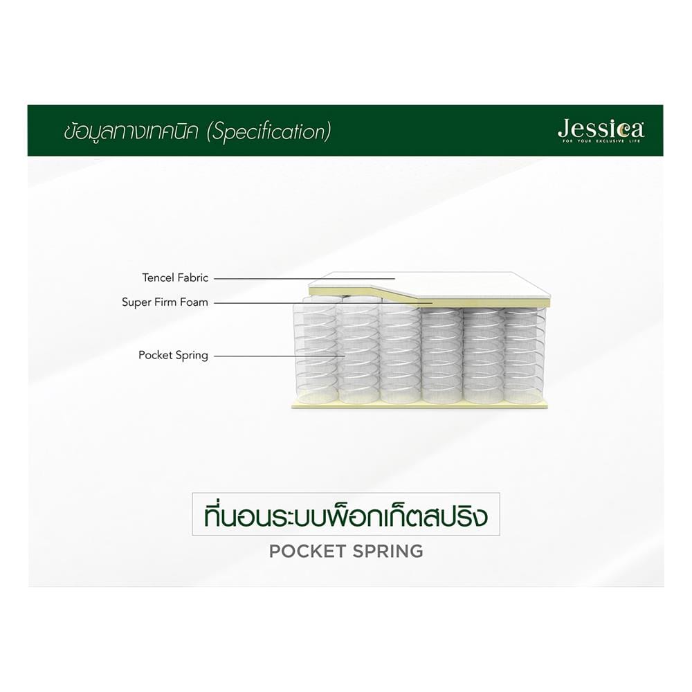 ที่นอนพ็อกเก็ตสปริง 3.5 ฟุต JESSICA รุ่น MIRA