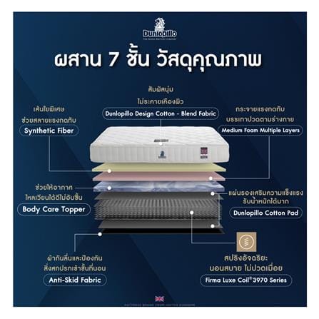 ที่นอนสปริง 3.5 ฟุต DUNLOPILLO รุ่น RADIANCE พร้อมหมอนหนุน 1 ชิ้น_5