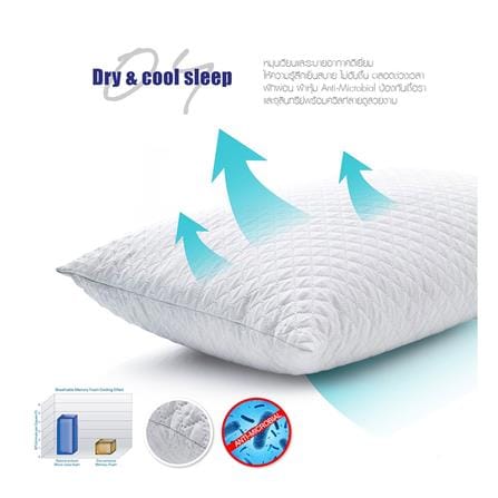 หมอนหนุน เมมโมรี่โฟม LOTUS ITALIAN MICRO VISCO 20x30 นิ้ว สีขาว_5