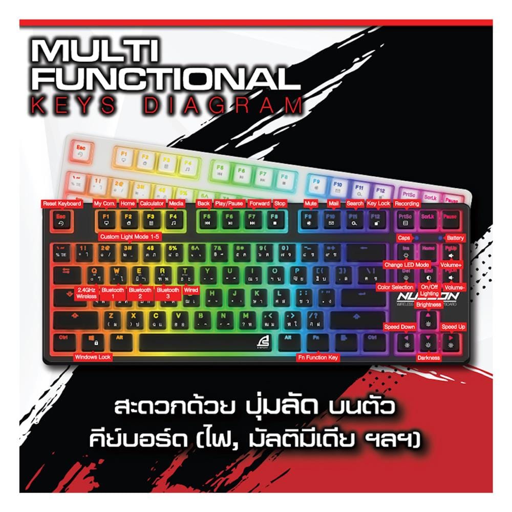 คีย์บอร์ดเกมมิ่ง SIGNO NUZZON KB-751BLK R สีดำ