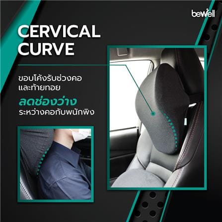 หมอนรองคอเพื่อสุขภาพ BEWELL GEN2 HC005 สีเทา_3