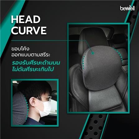 หมอนรองคอเพื่อสุขภาพ BEWELL GEN2 HC005 สีเทา_8