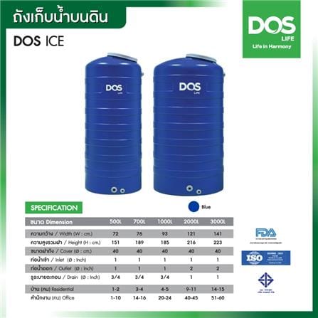 ถังเก็บน้ำ DOS ICE 2000 ลิตร สีน้ำเงิน_3
