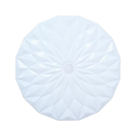 ไฟเพดาน LED SHINING S-CE04565C-1 20 นิ้ว 45 วัตต์ DAYLIGHT สีขาว