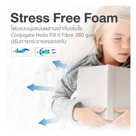 ที่นอนไฮบริด 3.5 ฟุต สุญญากาศ LOTUS รุ่น SPRING FREE I PLUS พร้อมหมอนหนุน 1 ชิ้น_14