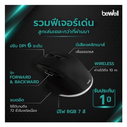 เมาส์ไร้สายเพื่อสุขภาพ Bewell EC-06 สีดำ_5