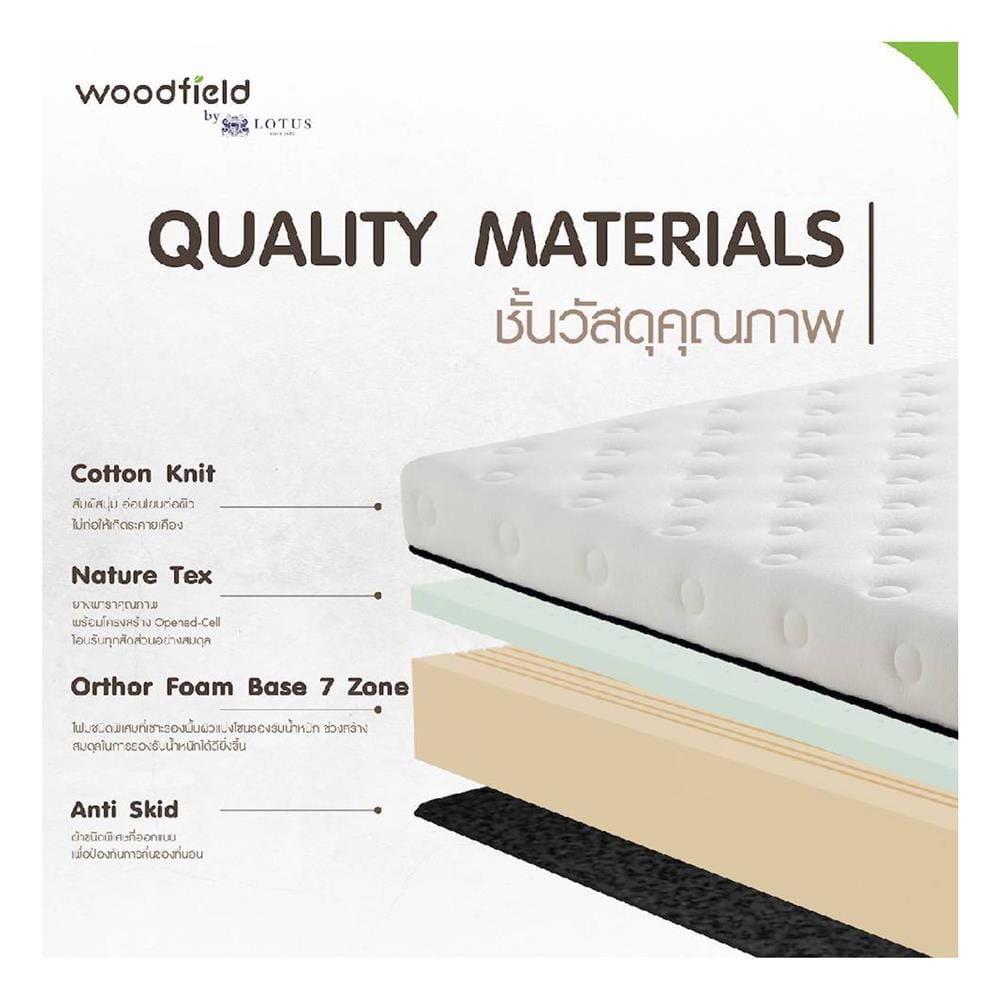 ที่นอนไฮบริด 6 ฟุต สุญญากาศ WOODFIELD รุ่น E-HYBRID-S พร้อมหมอนหนุน 2 ชิ้น