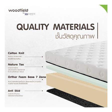 ที่นอนไฮบริด 6 ฟุต สุญญากาศ WOODFIELD รุ่น E-HYBRID-S พร้อมหมอนหนุน 2 ชิ้น_7