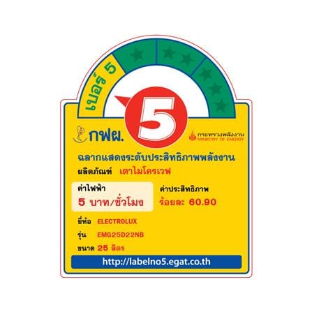 ไมโครเวฟ ELECTROLUX EMG25D22NB 25 ลิตร_4