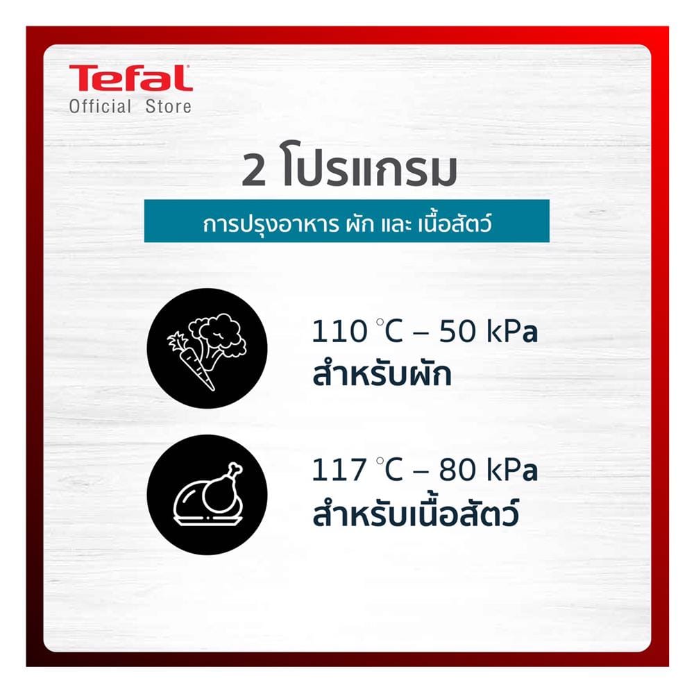 หม้ออัดแรงดัน TEFAL SECURE TRENDY 6 ลิตร