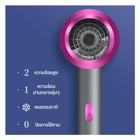 ไดร์เป่าผม SUOKA SK2138 สีเทา 1000 วัตต์_3