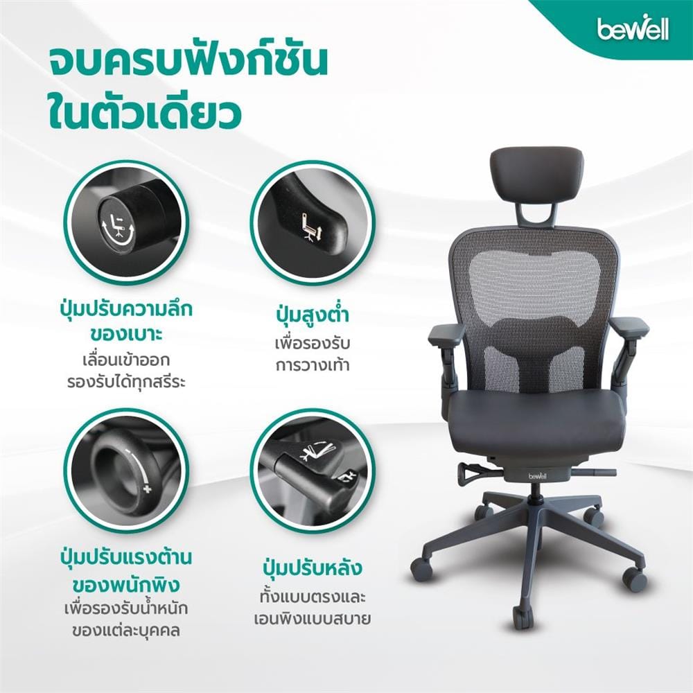 เก้าอี้เพื่อสุขภาพ BEWELL G099191 ENCLOSE สีเทาเข้ม