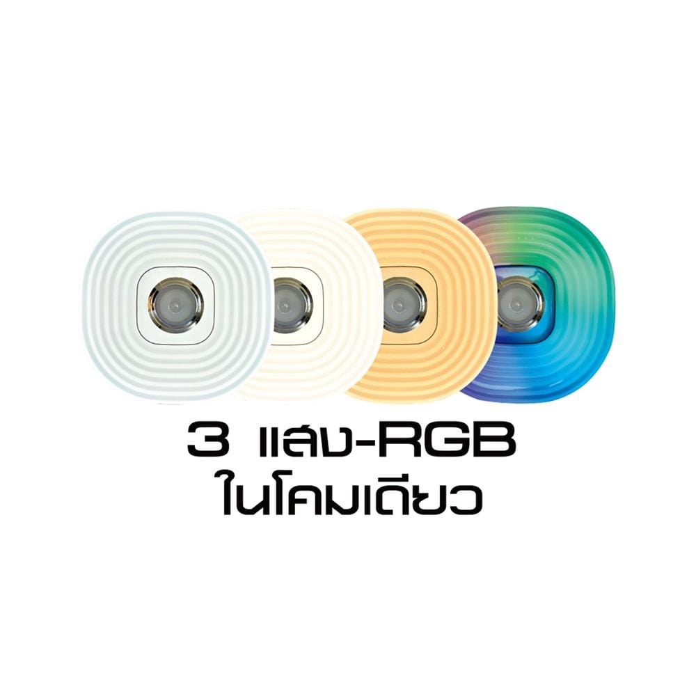 ไฟเพดาน LED SHINING S-CE03600C-1BSP 15 นิ้ว 36 วัตต์ DAYLIGHT/COOL WHITE/WARM WHITE/RGB สีขาว