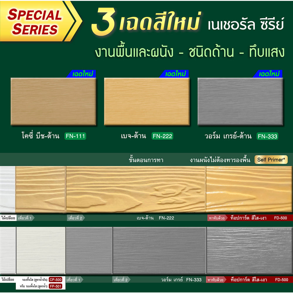 สีทาไม้ฝาไฟเบอร์ซีเมนต์ ชนิดด้าน WOODTECT FN-222 สีเบจ 1 แกลลอน
