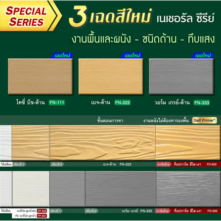 สีทาไม้ฝาไฟเบอร์ซีเมนต์ ชนิดด้าน WOODTECT FN-222 สีเบจ 1 แกลลอน_6