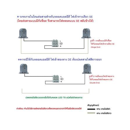 โคมกันฝน CARINI NY1X18IP 1X1200_3