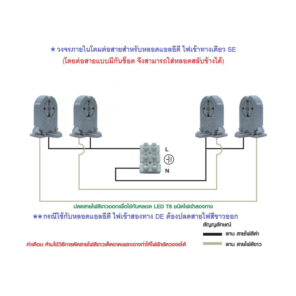 โคมกันฝน CARINI NY2X18IP 2X1200