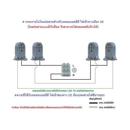 โคมกันฝน CARINI NY2X18IP 2X1200_3