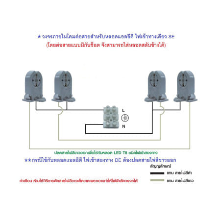 โคมกันฝน CARINI NY2X18IP 2X1200_3