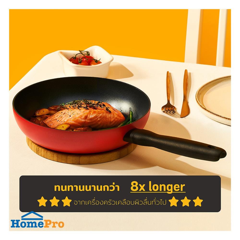 ชุดเครื่องครัว MEYER BAUHAUS 4 ชิ้น IH