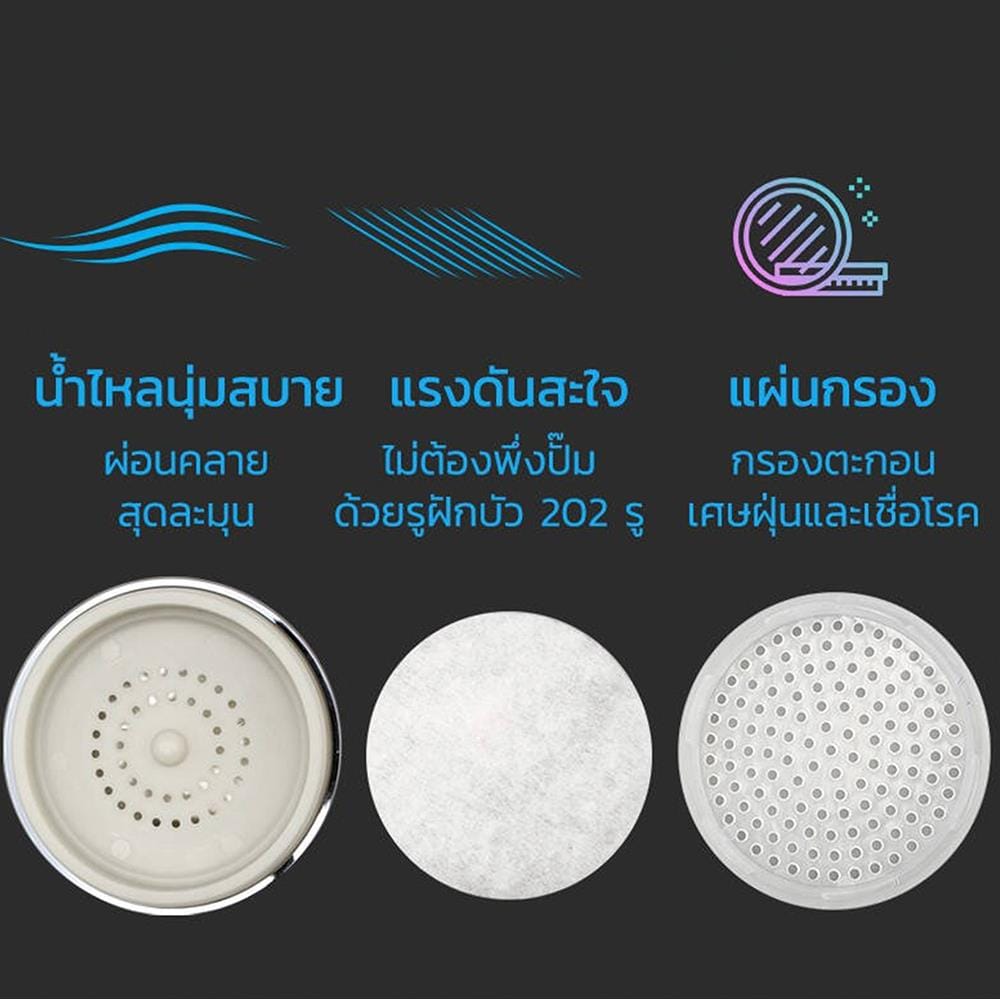 ชุดฝักบัวสายอ่อน 1 ระดับพร้อมวาล์ว DONMARK GL-4245
